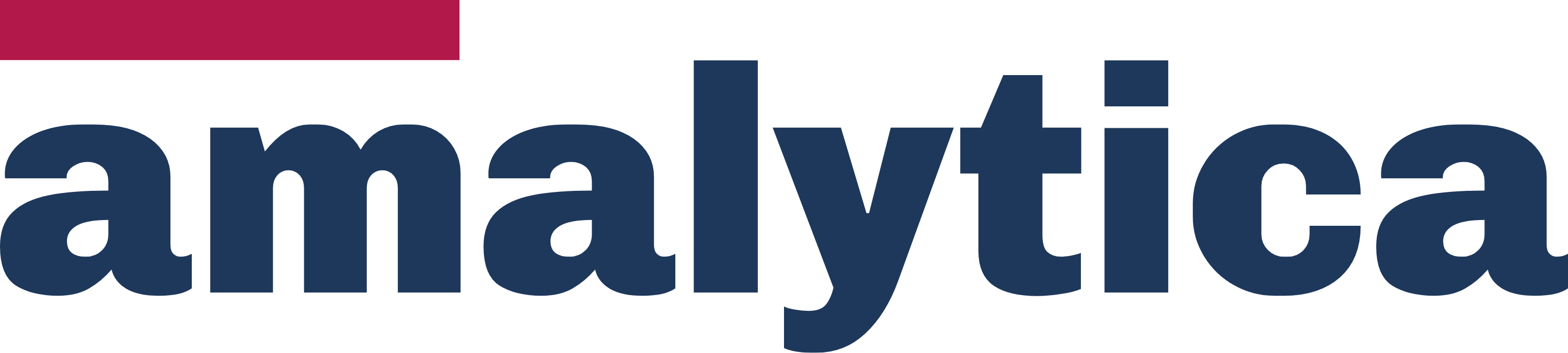 Amalytica